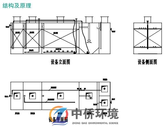 食品一體化污水處理設備結(jié)構(gòu)圖