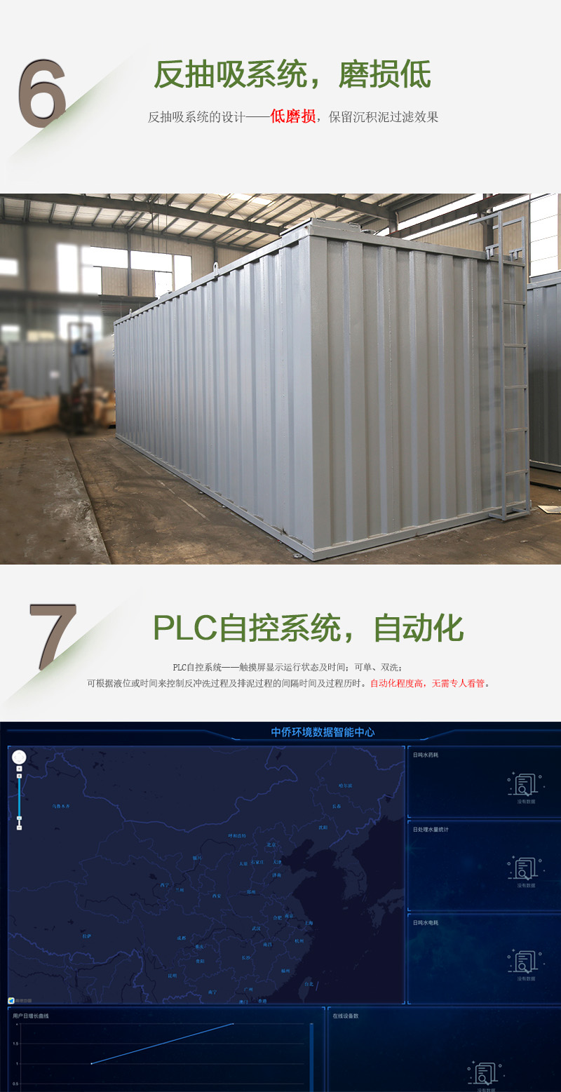 BFTR一體化污水處理設(shè)備反抽洗，耐磨損強(qiáng)