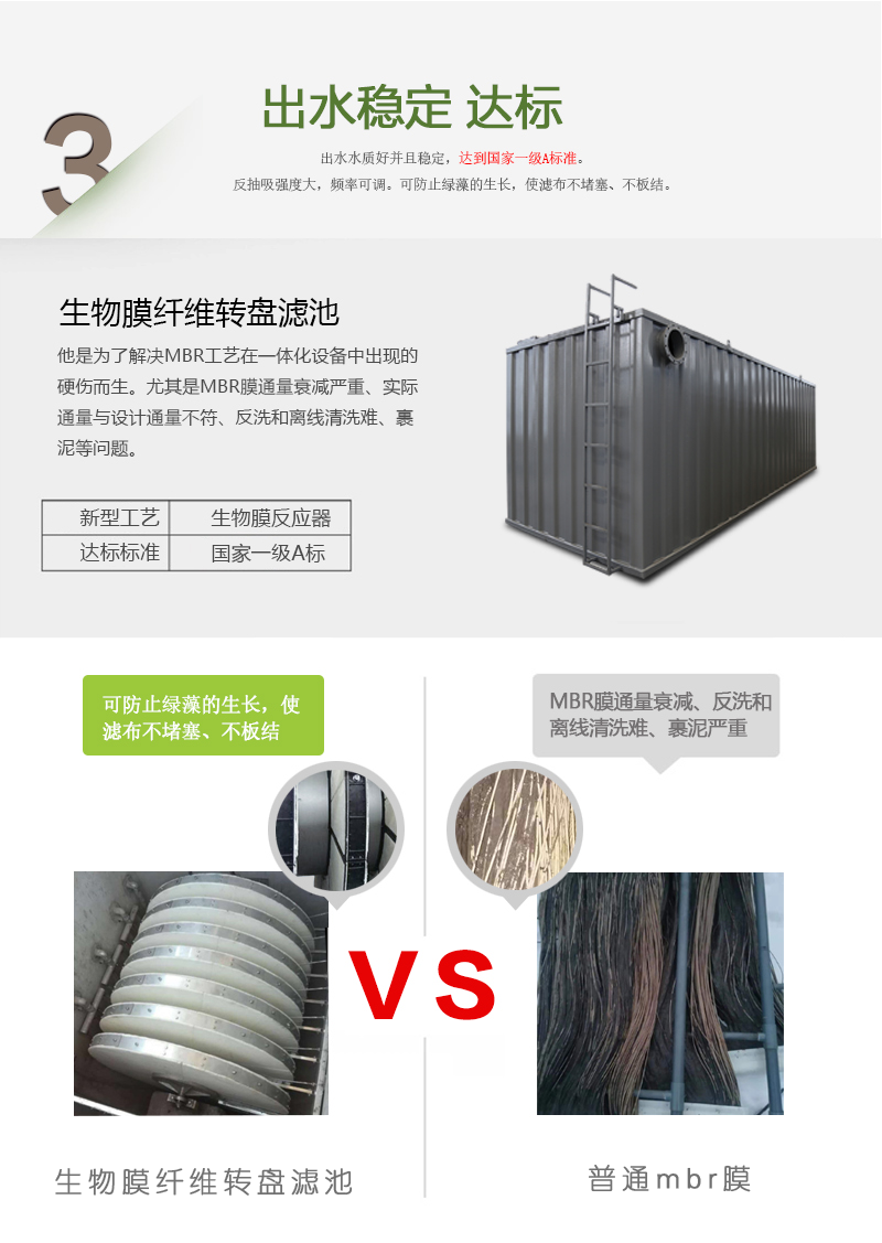 BFTR一體化污水處理設(shè)備的達(dá)標(biāo)優(yōu)勢